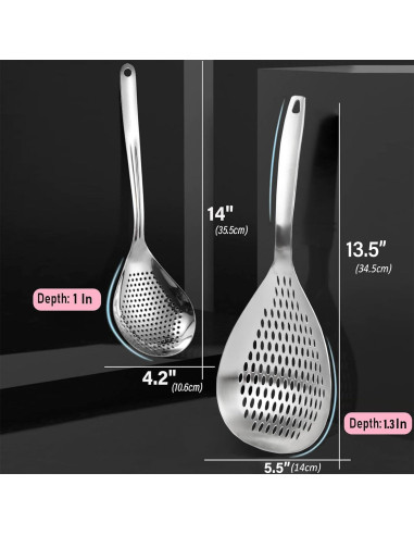 Cucharón Ranurado KAYCROWN Acero Inoxidable 2 Piezas