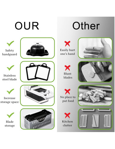 Cortador de Verduras 25 en 1 RCOMG con 13 Cuchillas