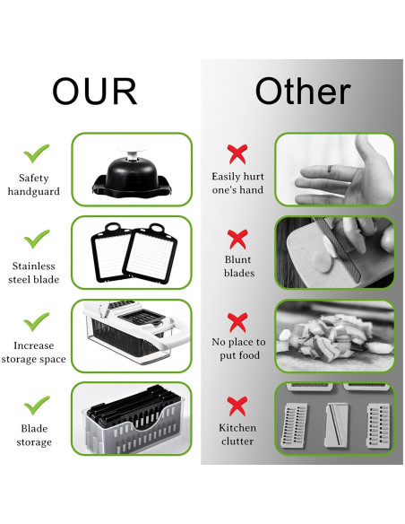 Cortador de Verduras 25 en 1 RCOMG con 13 Cuchillas Cortador de Verduras 25 en 1 RCOMG con 13 Cuchillas