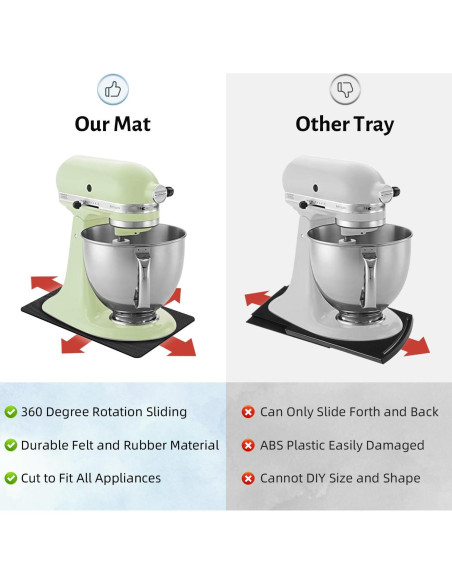 Deslizador de Electrodomésticos LOPNUR 35.6x25.4cm Gris Deslizador de Electrodomésticos LOPNUR 35.6x25.4cm Gris