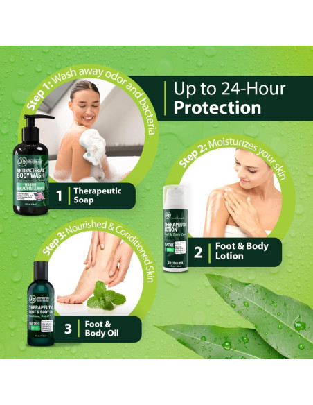 Jabón Corporal Antibacteriano Derma-Nu 236ml Eucalipto Jabón Corporal Antibacteriano Derma-Nu 236ml Eucalipto