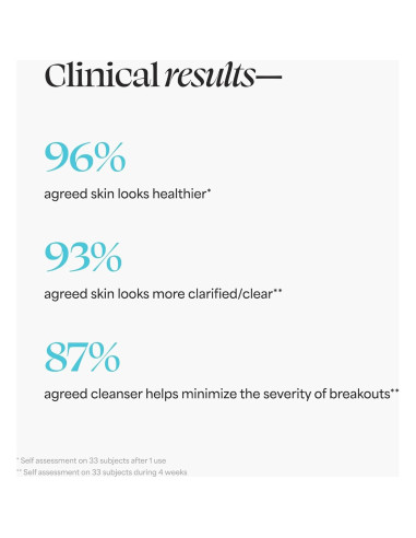 Limpiador Espumoso TULA para Acné 186 ml Ácido Salicílico