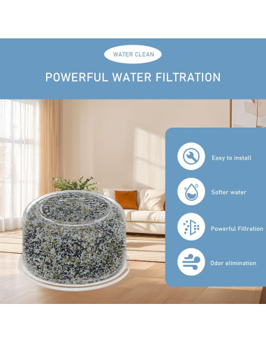 Cartucho Filtro de Ducha Mixzeny 2 Unidades 3 Etapas