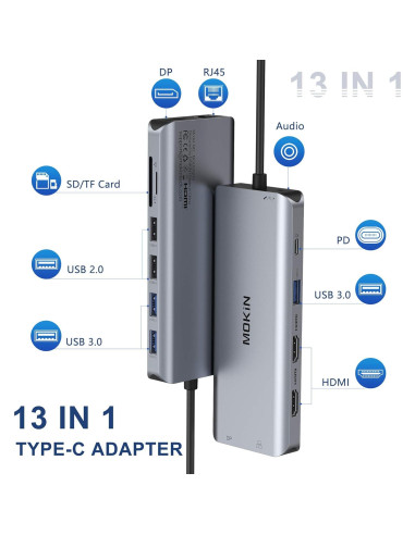 Hub USB C 13 en 1 MOKiN Doble HDMI 4K para Laptop