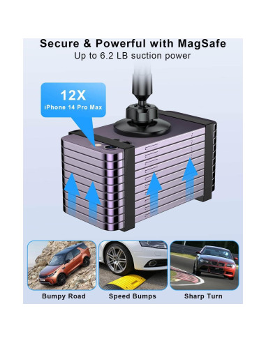 Soporte de Teléfono Magnético para Coche SUPERONE Ajustable
