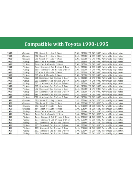 Unidad de envío medidor combustible JEENDA Toyota 4Runner Pickup Unidad de envío medidor combustible JEENDA Toyota 4Runner Pickup