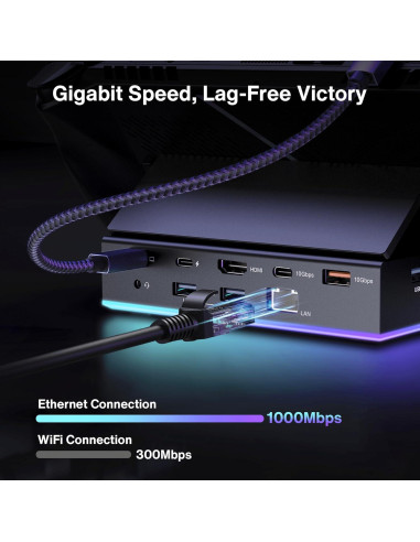 iVANKY Estación de Acoplamiento 14-en-1 4K@144Hz con Cargador 100W