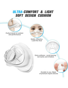 Cojín de Reemplazo Henda para Máscara AirFit N20 Pequeño - 2 Paquetes 2