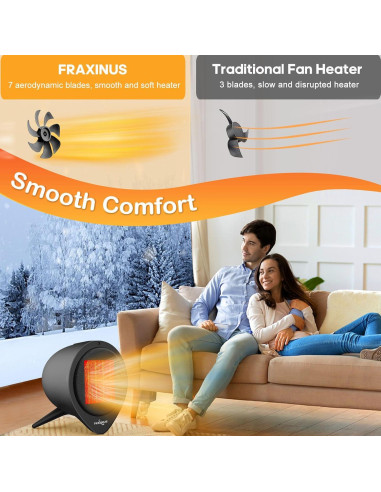 Calentador Eléctrico FRAXINUS 1500W Cerámico Compacto Negro