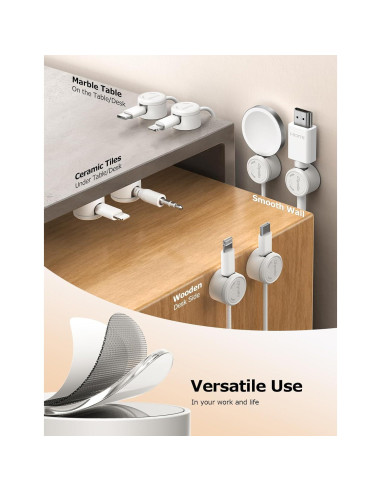 Paquete de 9 Clips Magnéticos Chfeila para Cables - Blanco