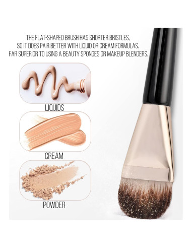 Brochas de Maquillaje KINGMAS 2 Piezas para Base y Corrector