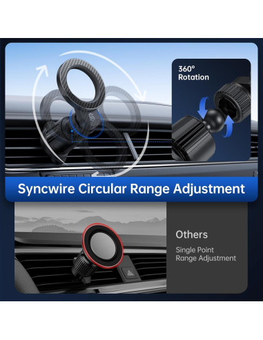 Soporte de Coche MagSafe SYNCWIRE Fibra de Carbono 360