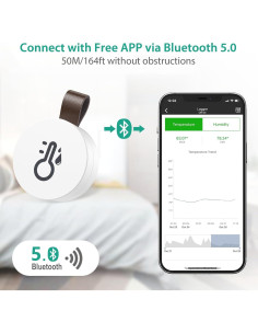 Termómetro Higrómetro Inalámbrico ORIA, 2 PCS, Bluetooth, Alerta 2