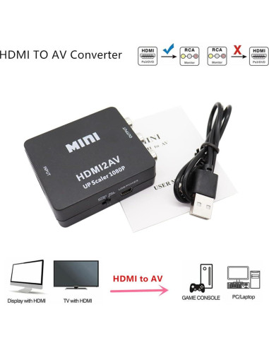 Adaptador HDMI a RCA AV TXY Mini Convertidor 1080p Negro
