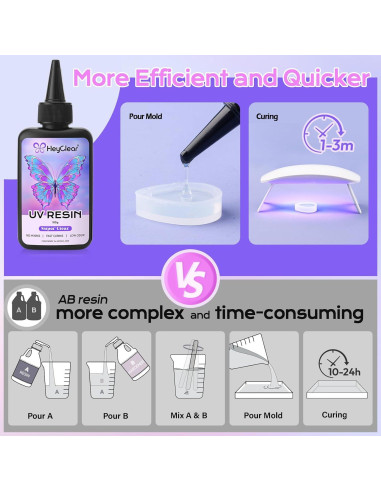 Kit de Resina UV 300g HeyClear - Epoxi Clara y Dura para Manualidades