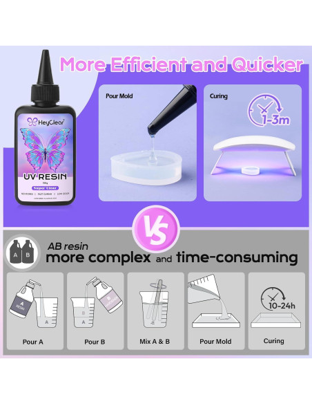 Kit de Resina UV 300g HeyClear - Epoxi Clara y Dura para Manualidades Kit de Resina UV 300g HeyClear - Epoxi Clara y Dura para Manualidades