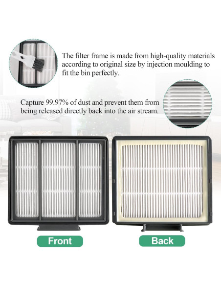 Piezas de Repuesto Shark ION AV751 AV752 AV753 - 10 Cepillos, 5 Filtros HEPA Piezas de Repuesto Shark ION AV751 AV752 AV753 - 10 Cepillos, 5 Filtros HEPA