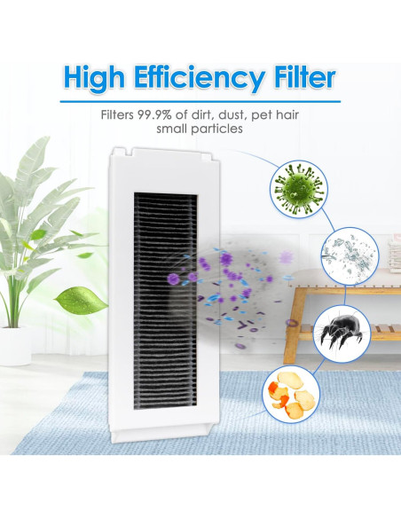 Kit de Accesorios COWINORY para ECOVACS DEEBOT N30 Omni - 12 Piezas Kit de Accesorios COWINORY para ECOVACS DEEBOT N30 Omni - 12 Piezas