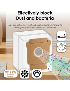 Bolsas de Polvo para Aspiradora iRobot Roomba Q0520 - 6 Piezas 2