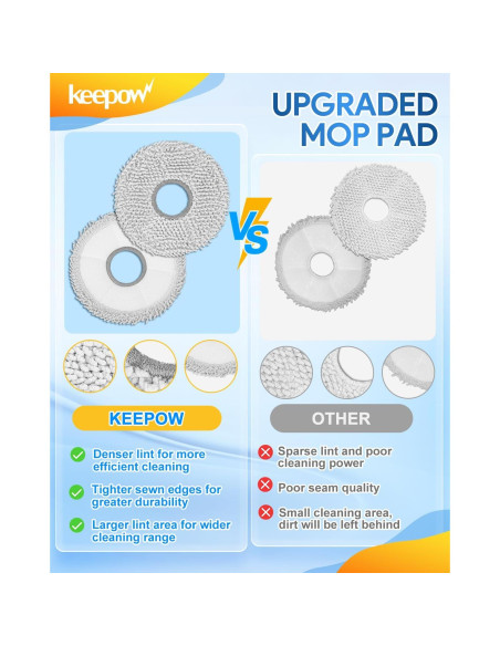 Accesorios de Repuesto KEEPOW para Robot Aspirador ECOVACS DEEBOT T30S - 19 Piezas Accesorios de Repuesto KEEPOW para Robot Aspirador ECOVACS DEEBOT T30S - 19 Piezas