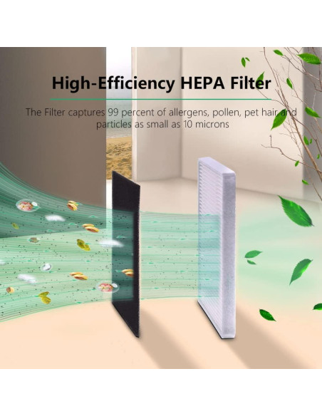 Filtros de Reemplazo Neutop para eufy RoboVac 11S, 15T, 30 - Paquete de 9 Filtros de Reemplazo Neutop para eufy RoboVac 11S, 15T, 30 - Paquete de 9