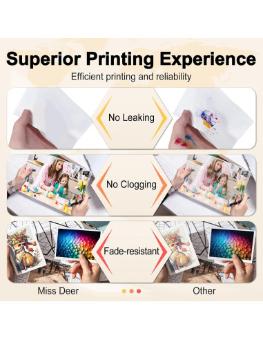 Cartuchos de tinta Miss Deer LC3037 XXL 4 Paquetes para Brother