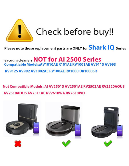 Accesorios de Repuesto JoyBros para Aspiradora Shark IQ R101AE Accesorios de Repuesto JoyBros para Aspiradora Shark IQ R101AE