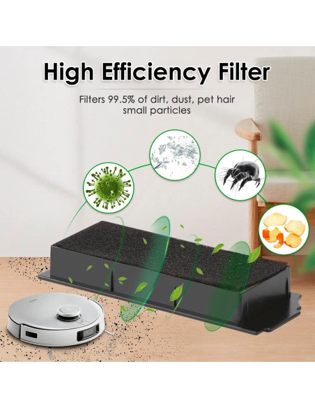 Paquete de 5 Filtros HEPA CHAIN PEAK para ECOVACS DEEBOT Paquete de 5 Filtros HEPA CHAIN PEAK para ECOVACS DEEBOT