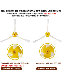 Kit de Reemplazo Amyehouse para iRobot Roomba Serie 600 - 3 Cepillos de Cerdas, 3 Flexibles, 4 Laterales, 3 Filtros 2