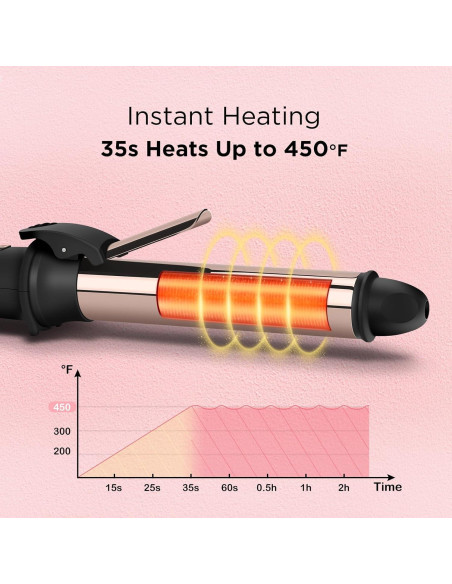 Rizador Automático Prizm Nano Titanio 25mm 11 Temperaturas Rizador Automático Prizm Nano Titanio 25mm 11 Temperaturas