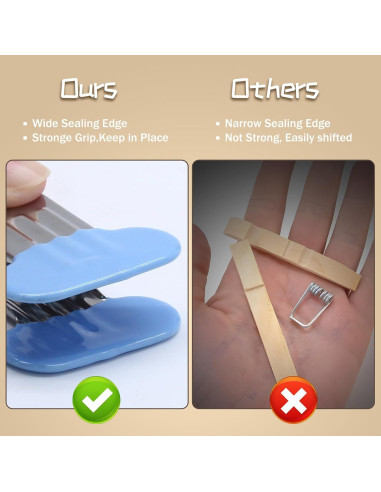 Paquete de 12 Clips para Bolsas PHITUODA 3.8 cm Azul