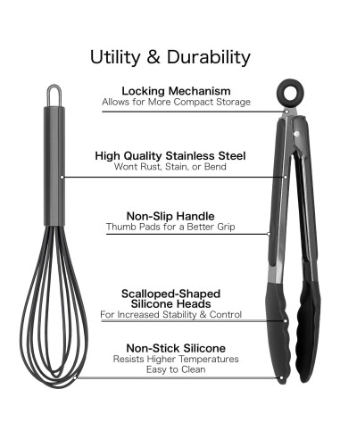 Set de Pinzas y Batidor Cocina Country Acero Inoxidable Negro