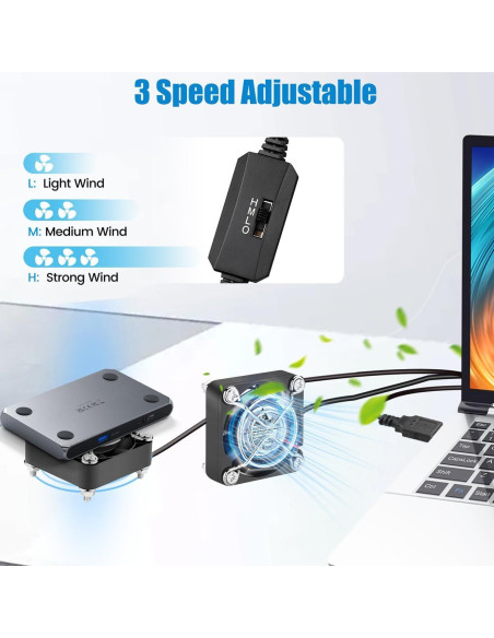 Ventiladores USB GDSTIME 40mm Silenciosos 2-Pack 5V DC Ventiladores USB GDSTIME 40mm Silenciosos 2-Pack 5V DC