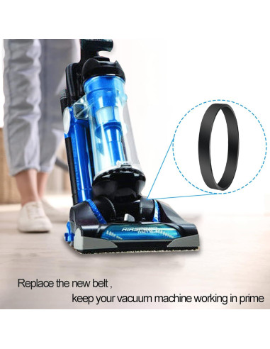 Correa de Aspiradora Eureka PowerSpeed E0205 - 2 Unidades