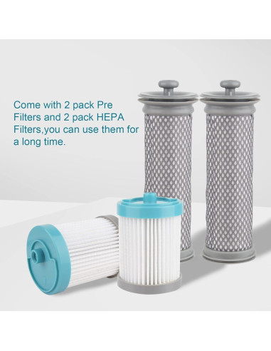 Filtros de Reemplazo Sgizoku A10/A11 para Aspiradora Tineco - 3 Pre y 3 HEPA