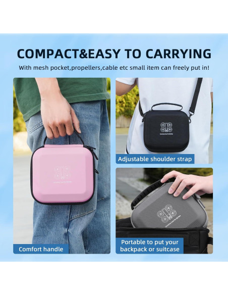 Funda de Transporte Flymile para Drone DJI Neo - Gris Funda de Transporte Flymile para Drone DJI Neo - Gris