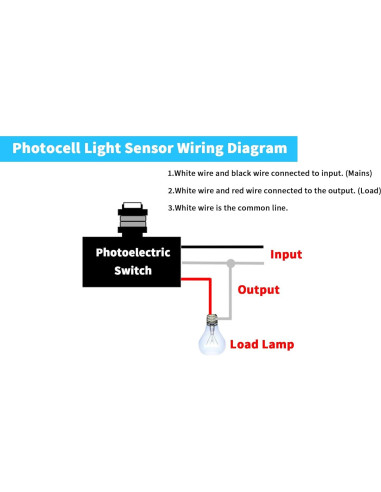 Sensor de Luz Fotocélula Dusk a Dawn Lelukee 105-130V Impermeable