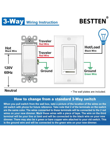 Interruptor Regulable BESTTEN 10 Pack Blanco 120V LED CFL