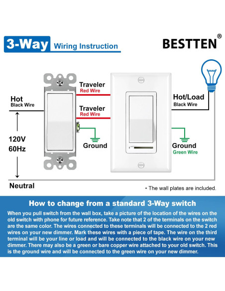 Interruptor Regulable BESTTEN 10 Pack Blanco 120V LED CFL Interruptor Regulable BESTTEN 10 Pack Blanco 120V LED CFL