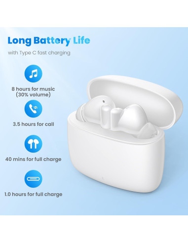 Auriculares Inalámbricos ASKUBSKU Bluetooth 5.3 con Cancelación de Ruido