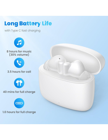 Auriculares Inalámbricos ASKUBSKU Bluetooth 5.3 con Cancelación de Ruido Auriculares Inalámbricos ASKUBSKU Bluetooth 5.3 con Cancelación de Ruido