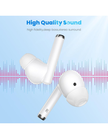 Auriculares Inalámbricos ASKUBSKU Bluetooth 5.3 con Cancelación de Ruido Auriculares Inalámbricos ASKUBSKU Bluetooth 5.3 con Cancelación de Ruido