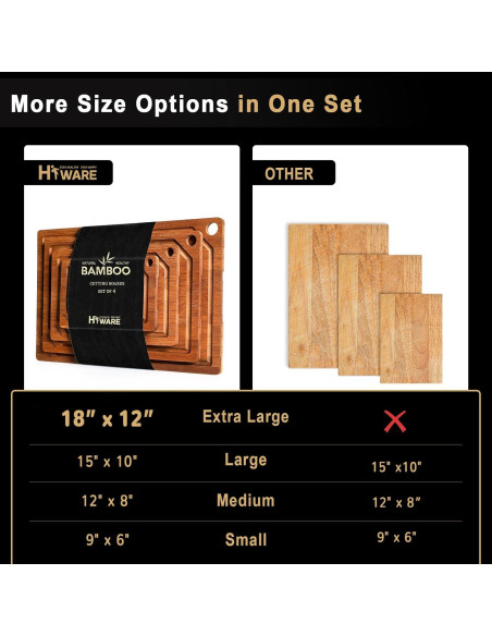 Set de 4 Tablas de Cortar de Bambú Carbonizado Hiware Set de 4 Tablas de Cortar de Bambú Carbonizado Hiware