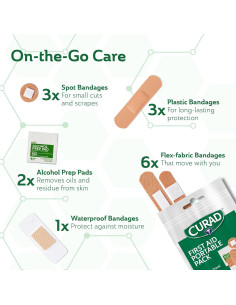 Kit de Primeros Auxilios CURAD Portátil 15 Elementos Resistente 2