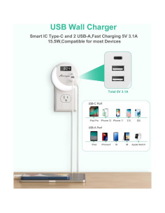Luz Nocturna LED Alitayee con Sensor y Cargador USB-C 15.5W 2