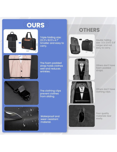 Bolsa de Ropa de Viaje Joyrally Negra Plegable 56.4x127 cm