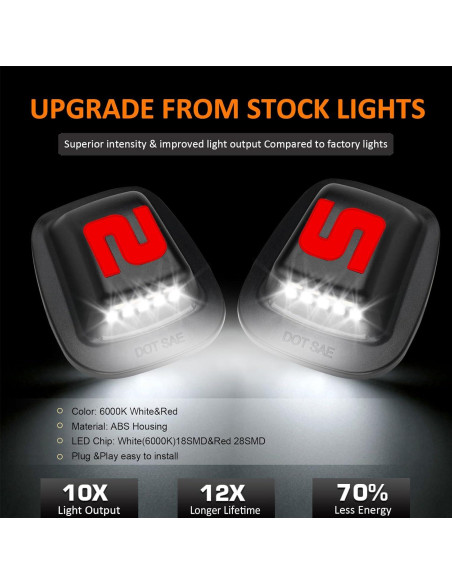 Luces de Matrícula LED Bestview para Chevy GMC 1988-1999 Luces de Matrícula LED Bestview para Chevy GMC 1988-1999