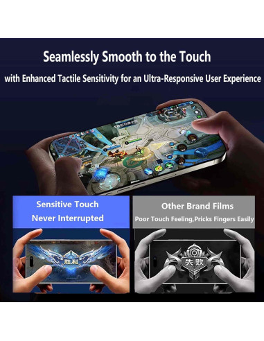 Protector de Pantalla Hidrogel ISARVIQUE para Google Pixel 9 Pro XL - 3 Paquetes