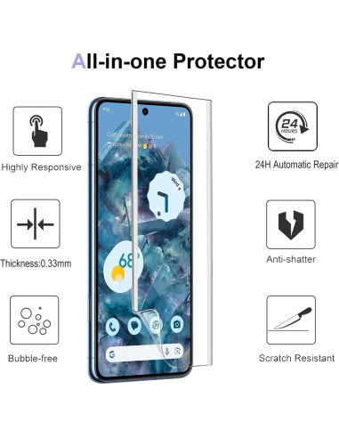 Paquete de 2 Protectores de Pantalla TPU ZSHMJMJ para Google Pixel 8 Pro