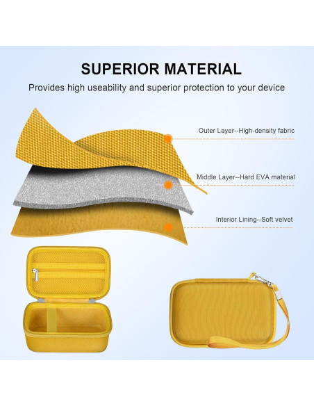 Funda de Transporte Elonbo para Cámara Sony RX100 - Amarillo Funda de Transporte Elonbo para Cámara Sony RX100 - Amarillo